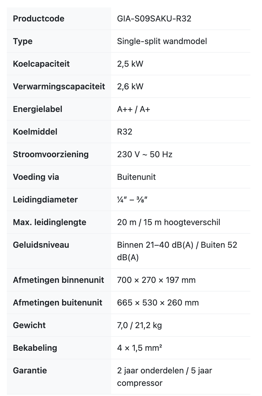 Giatsu Sakura B Airco Set incl. WiFi – Available in 2.6kW, 3.5kW, 5.2kW & 7.1kW