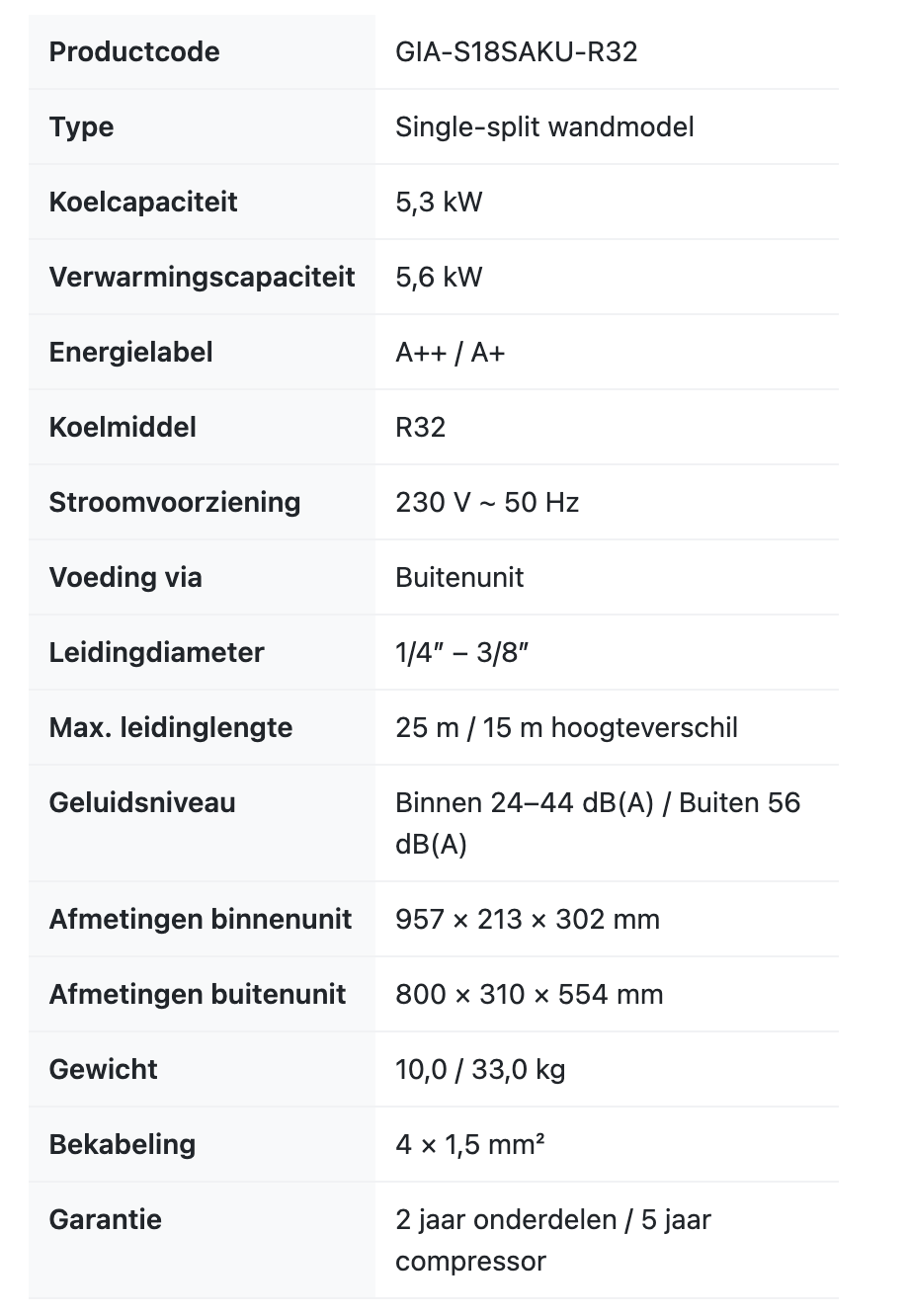 Giatsu Sakura B Airco Set incl. WiFi – Available in 2.6kW, 3.5kW, 5.2kW & 7.1kW