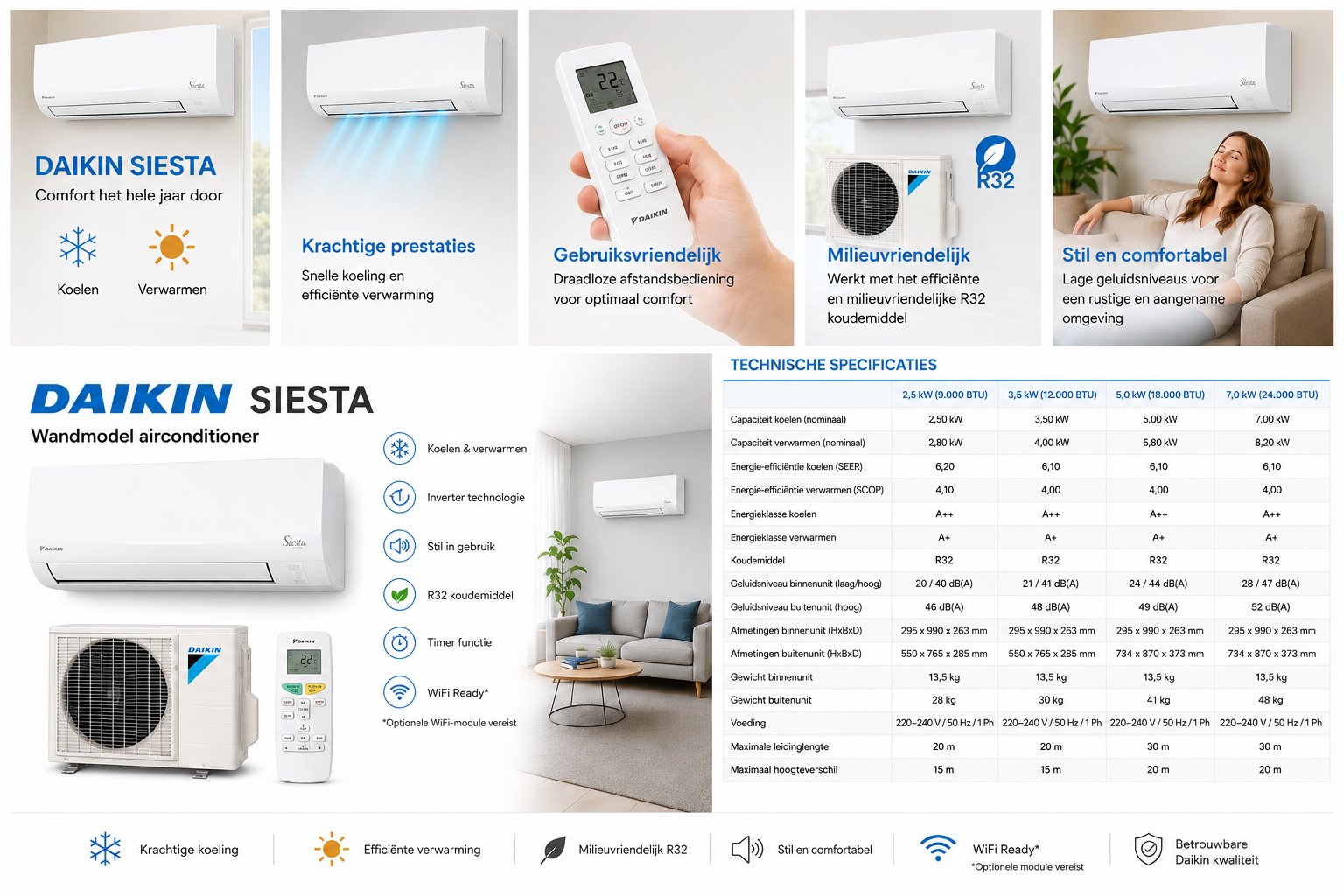 Daikin Siesta 3,5 kW / 12.000 BTU – Wandmodel Airconditioner