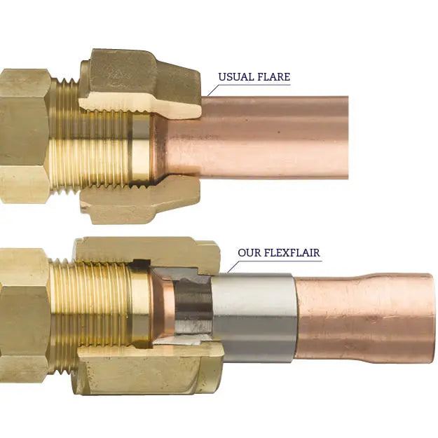 Flexflair FA Flareloze Soldeerkoppelingen ( 1/4", 3/8", 1/2", 5/8", 3/4" en 7/8")