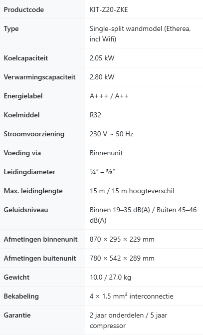 Panasonic Etherea R32 Mat Wit incl. WiFi | 2,0 / 2,5 / 3,5 / 4,2 / 5,0 / 7,1 kW
