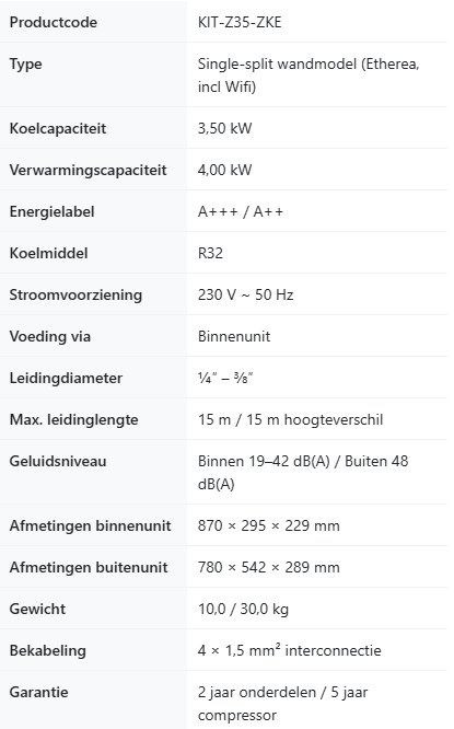 Panasonic Etherea R32 Mat Wit incl. WiFi | 2,0 / 2,5 / 3,5 / 4,2 / 5,0 / 7,1 kW