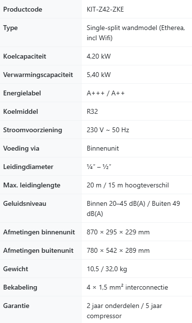 Panasonic Etherea R32 Mat Wit incl. WiFi | 2,0 / 2,5 / 3,5 / 4,2 / 5,0 / 7,1 kW