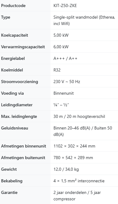 Panasonic Etherea R32 Mat Wit incl. WiFi | 2,0 / 2,5 / 3,5 / 4,2 / 5,0 / 7,1 kW