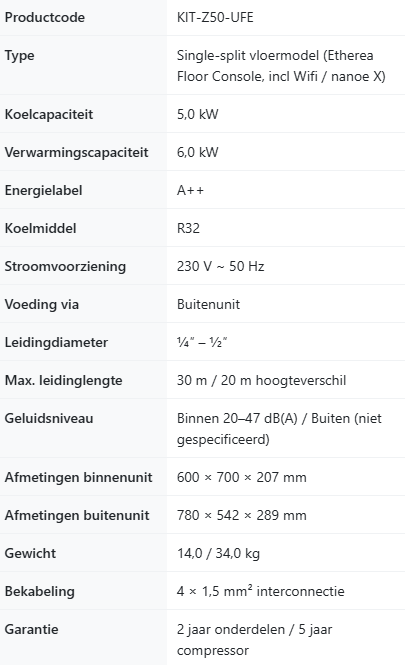 Panasonic Vloerunit KIT R32 2,5 kW / 3,5 kW / 5,0 kW